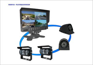 大巴公交车车载监控摄像头选购指南 批发价格、厂家信息与产品图解